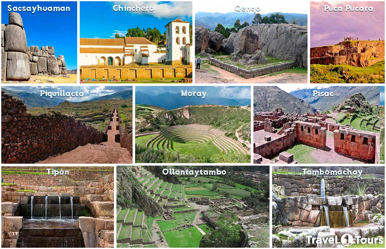 All about the CUSCO TOURIST TICKETS 2024 | Travel 1 Tours