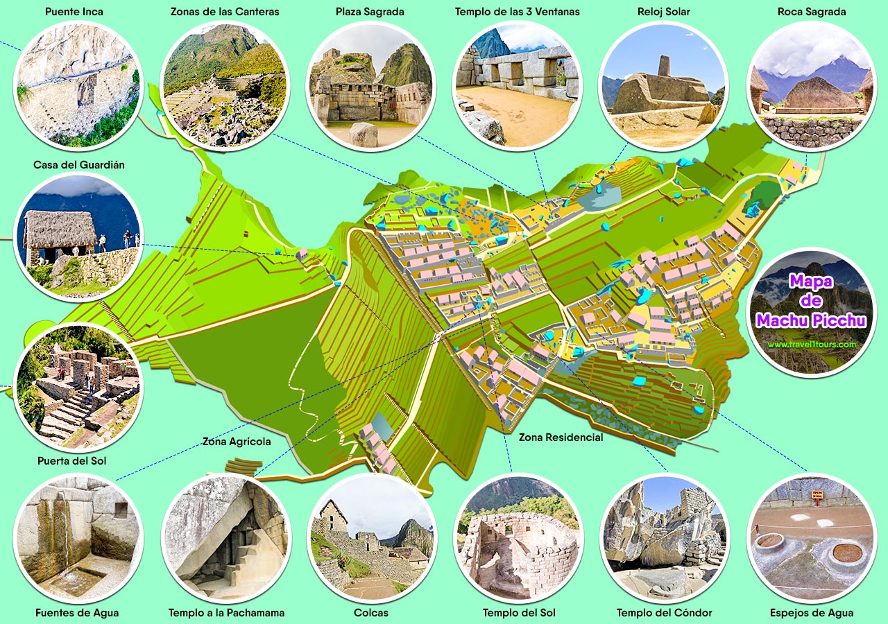 map of machu pichu        
        <figure class=